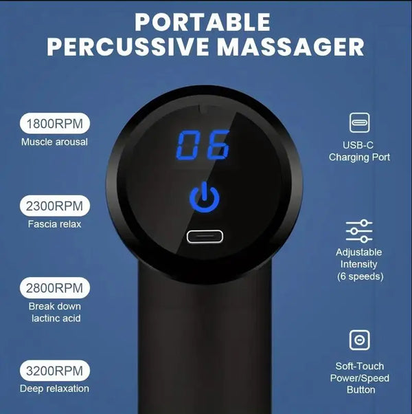 Product placeholder